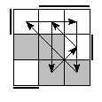 oe=0011&oc=2220&pe=3102&pc=0231