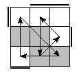 oe=0011&oc=2220&pe=3102&pc=1320