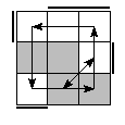 oe=0011&oc=2220&pe=3120&pc=3012