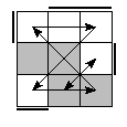 oe=0011&oc=2220&pe=3120&pc=3201