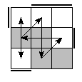 oe=0011&oc=2220&pe=3201&pc=1023