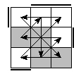 oe=0011&oc=2220&pe=3201&pc=2310