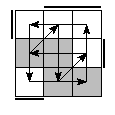 oe=0011&oc=2220&pe=3201&pc=3012