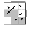 oe=0011&oc=2220&pe=3210&pc=0231