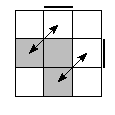 oe=0011&pe=3210&pc=0123