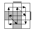 oe=0011&pe=2031&pc=1230