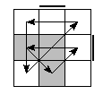 oe=0011&pe=3021&pc=2013