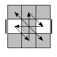 oe=0101&oc=0000&pe=2031&pc=0321