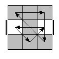 oe=0101&oc=0000&pe=3021&pc=0231