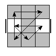 oe=0101&oc=0000&pe=3021&pc=1203