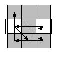 oe=0101&oc=0000&pe=3021&pc=1320