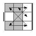oe=0101&oc=0012&pe=0132&pc=3201