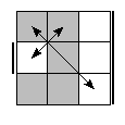 oe=0101&oc=0012&pe=0213&pc=0321