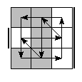 oe=0101&oc=0012&pe=1302&pc=3012