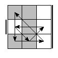 oe=0101&oc=0012&pe=3021&pc=3021