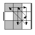 oe=0101&oc=0012&pe=3102&pc=0231