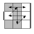 oe=0101&oc=0012&pe=3201&pc=0213
