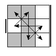 oe=0101&oc=0012&pe=3201&pc=0321