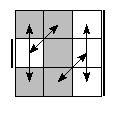 oe=0101&oc=0012&pe=3210&pc=1032