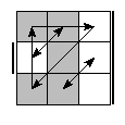 oe=0101&oc=0012&pe=3210&pc=1203