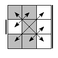 oe=0101&oc=0012&pe=3210&pc=2301