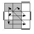 oe=0101&oc=0021&pe=0312&pc=3021