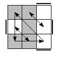 oe=0101&oc=0021&pe=1032&pc=3021