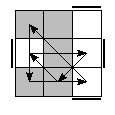 oe=0101&oc=0021&pe=1320&pc=3021