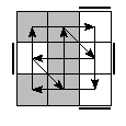 oe=0101&oc=0021&pe=2031&pc=1230