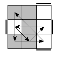 oe=0101&oc=0021&pe=3021&pc=3021