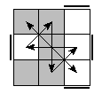 oe=0101&oc=0021&pe=3201&pc=0321