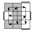 oe=0101&oc=0021&pe=3201&pc=1230