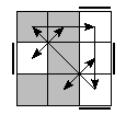 oe=0101&oc=0021&pe=3210&pc=0231