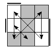oe=0101&oc=0102&pe=1023&pc=2031