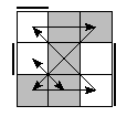 oe=0101&oc=0102&pe=1023&pc=3201
