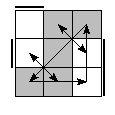 oe=0101&oc=0102&pe=1032&pc=3102