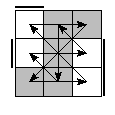 oe=0101&oc=0102&pe=1302&pc=3201