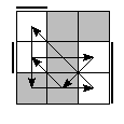 oe=0101&oc=0102&pe=1320&pc=3021