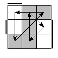 oe=0101&oc=0102&pe=2130&pc=2013