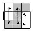 oe=0101&oc=0102&pe=2130&pc=3021