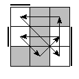 oe=0101&oc=0102&pe=3021&pc=0312