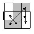 oe=0101&oc=0102&pe=3021&pc=2130