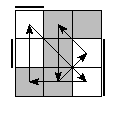 oe=0101&oc=0102&pe=3102&pc=1320