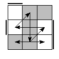 oe=0101&oc=0102&pe=3201&pc=3120