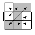 oe=0101&oc=0102&pe=3210&pc=2301