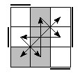 oe=0101&oc=0111&pe=2031&pc=2103