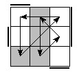 oe=0101&oc=0111&pe=3102&pc=2013