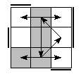 oe=0101&oc=0111&pe=3102&pc=3210