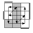 oe=0101&oc=0111&pe=3201&pc=3012