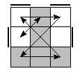 oe=0101&oc=0120&pe=0213&pc=3201